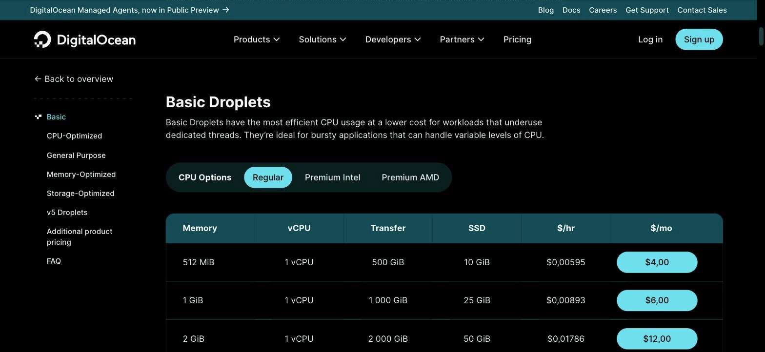 DigitalOcean Droplets cenník